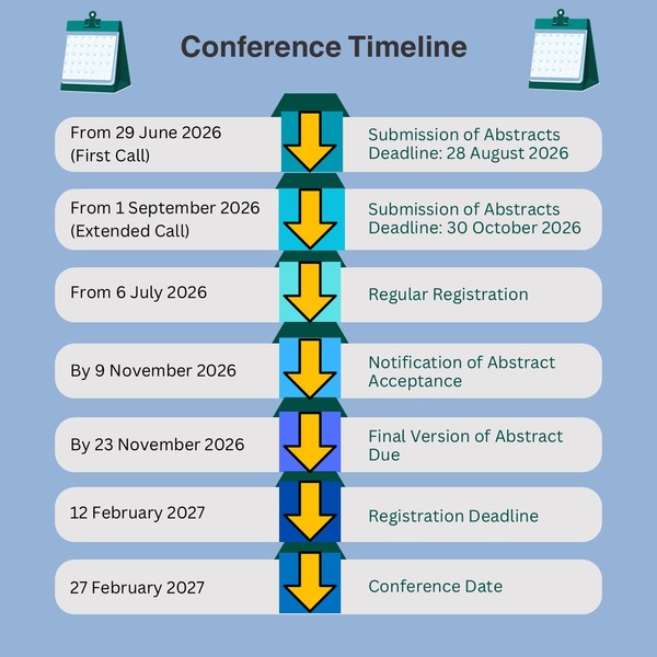 Conference Timeline